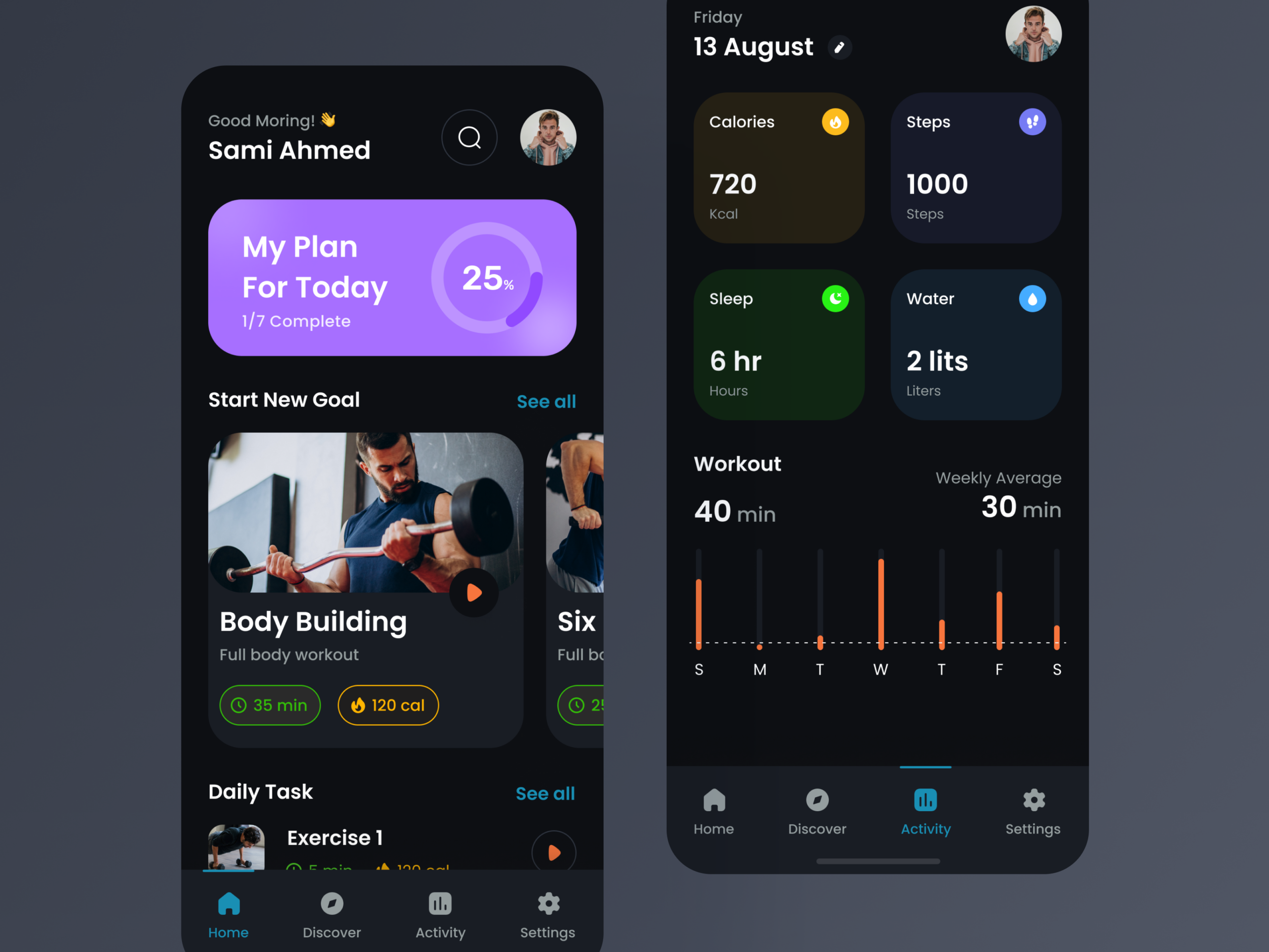 CaseStudy casestudy app